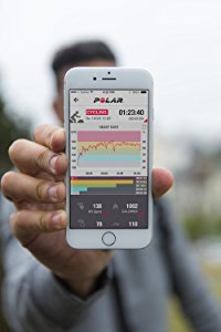 Polar-flow-app