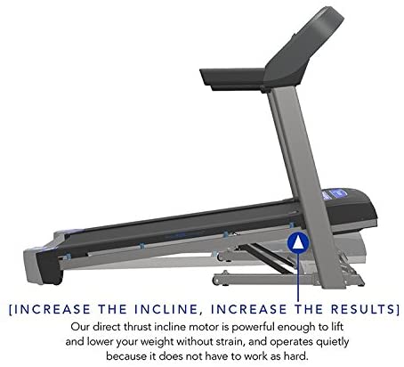 incline-levels-of-the-t101