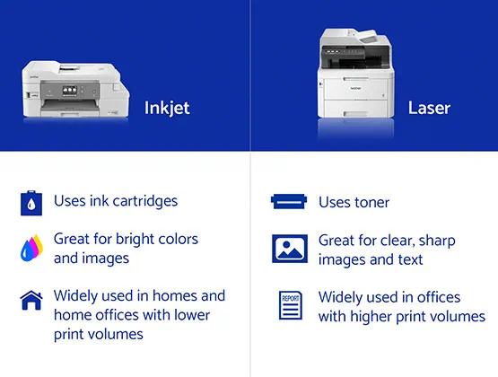 inkjet-vs-laser-printers