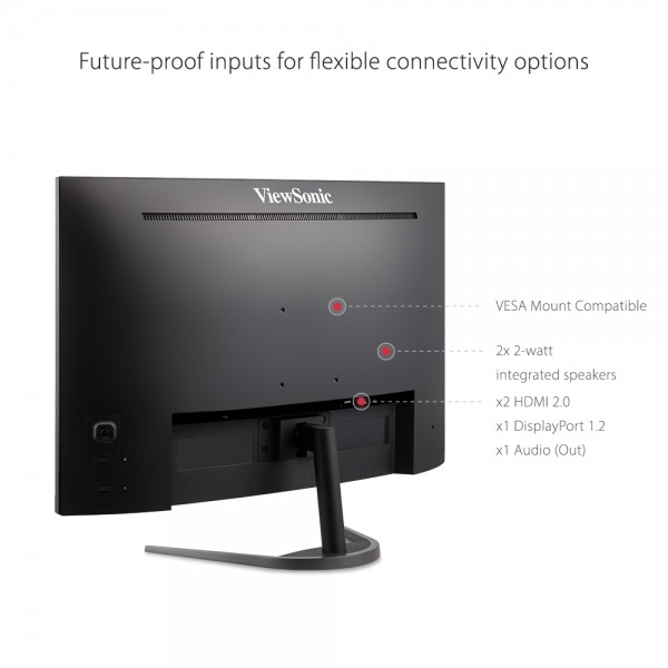 inputs-and-outputs