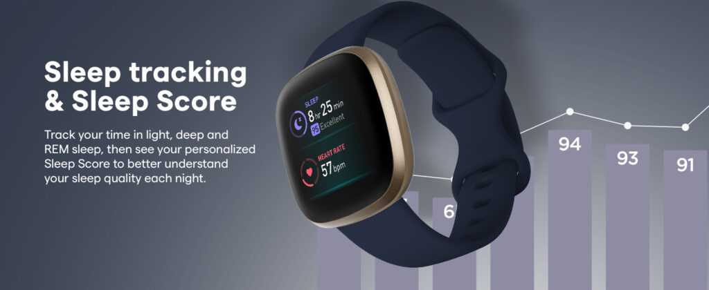 fitbit-versa-3-health-fitness-smartwatch-review