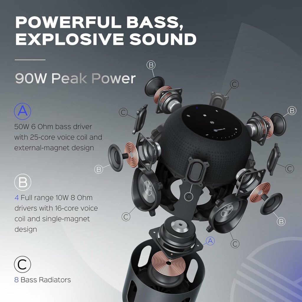 TREBLAB-HD-360-Bluetooth-Speaker-Review